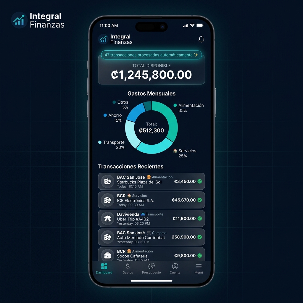 Wälo dashboard with auto-categorized transactions, net worth, and budget